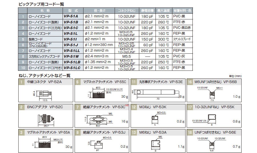 トラスコ中山(TRUSCO) TRUSCO ダイヤ角シート 両面テープ仕様 1mm電着