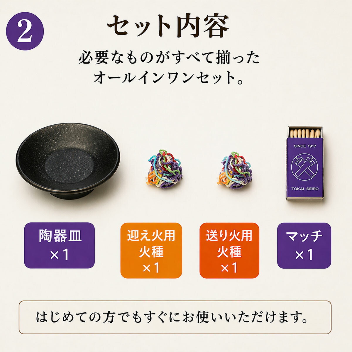 カネヨウ ボンブライト 消火用具4本セット※エコメルカリ便優先 カネヨウ ボンブライト 消火用具4本セット※エコメルカリ便優先 お盆の