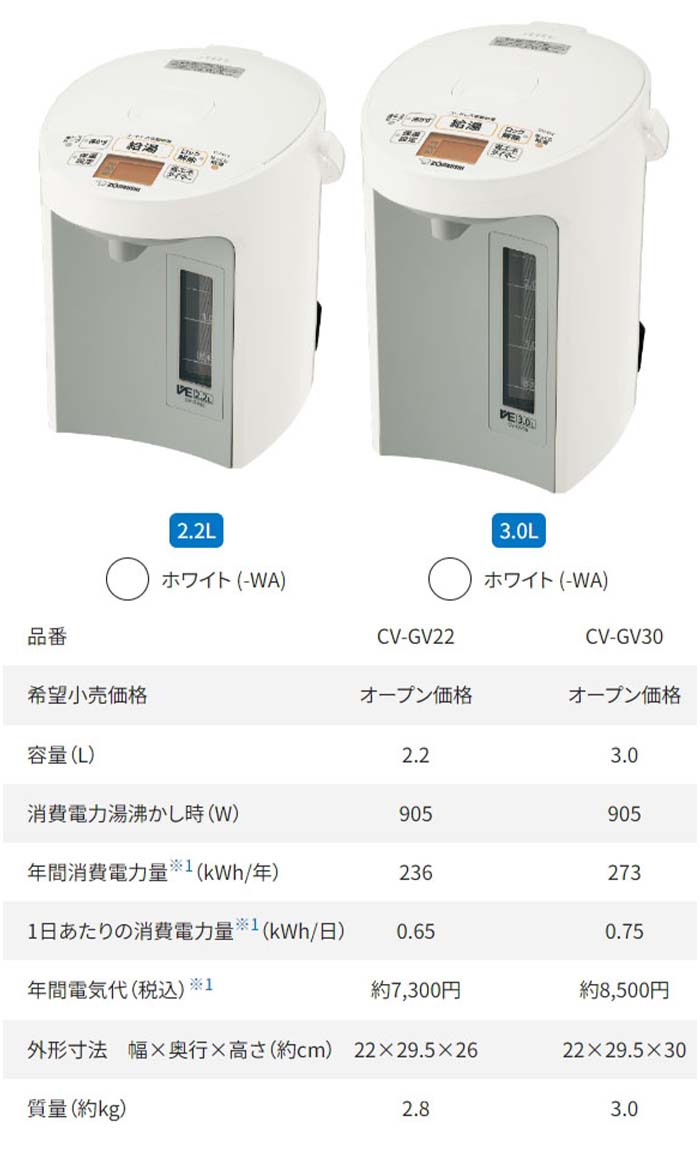 象印（ZOJIRUSHI） 優湯生【2.2L】CV-GV22 マイコン沸とう VE電気ま