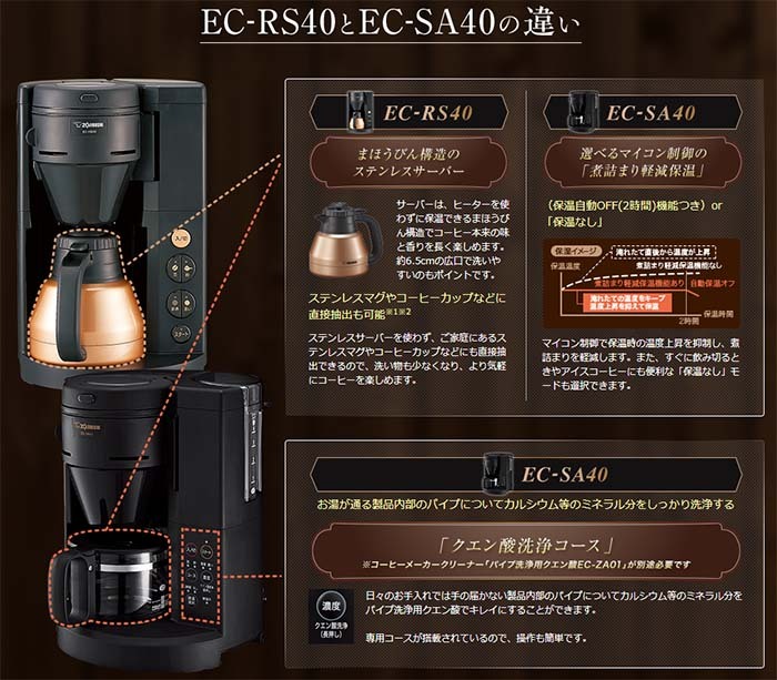 象印 ZOJIRUSHI 珈琲通 EC-SA40 コーヒーメーカー 高温抽出による香り