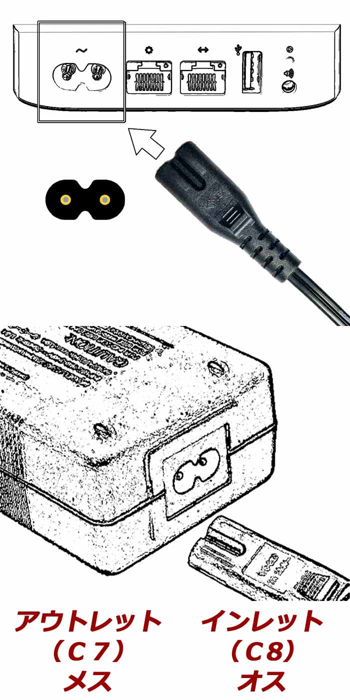 電源ケーブル