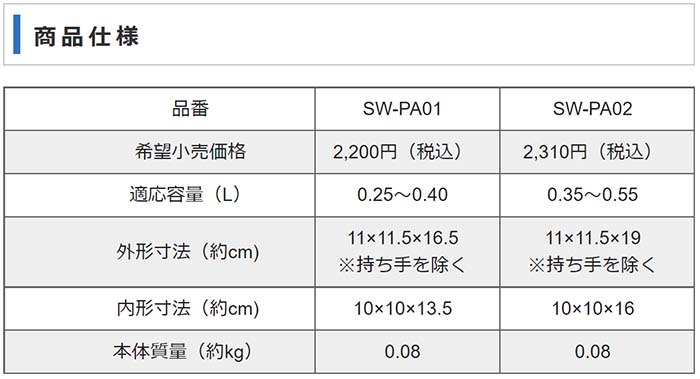 象印 Zojirushi フードジャーポーチ SW-PA02 Ｍサイズ 350〜550mL M-Lis 多層断熱構造 内面はっ水素材 持ち運びにも便利な ポーチ【送料無料t】Food Jar Pouch :SW-PA02:あかりヤフー店 - 通販 - Yahoo!ショッピング