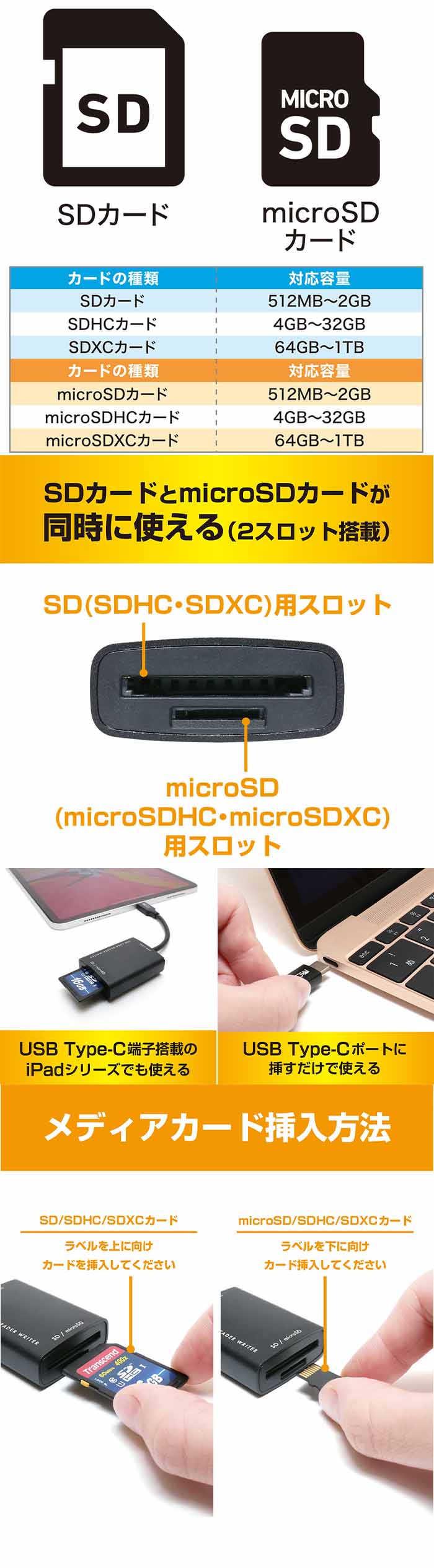 ミヨシ MCO Type-C USR-CSD1 カードリーダー ライター SD MicroSD UHS