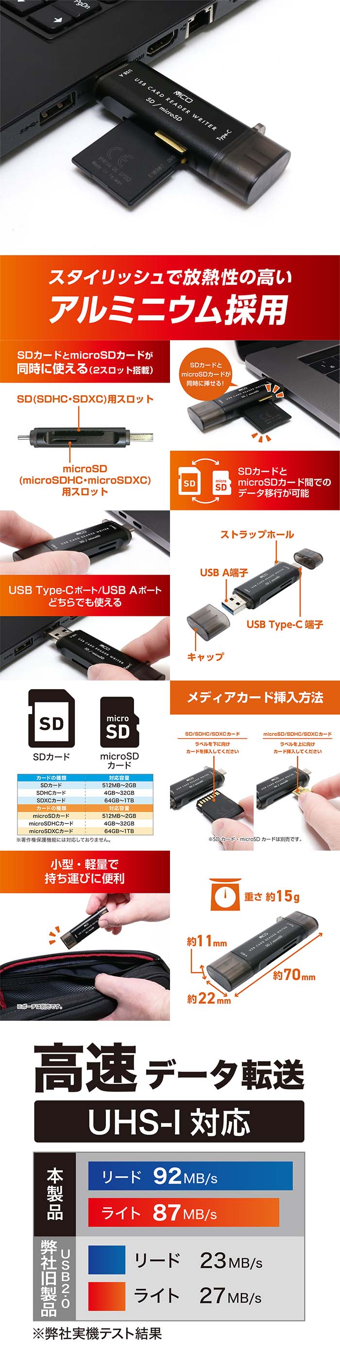 ミドリCD4つ＋ポスター まとめ売り ミドリCD4つ＋ポスター まとめ売り
