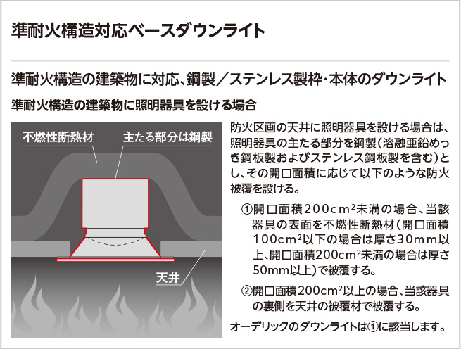 オーデリック ODELIC 調光ダウンライト OD261910R 温白色 ブラック 浅