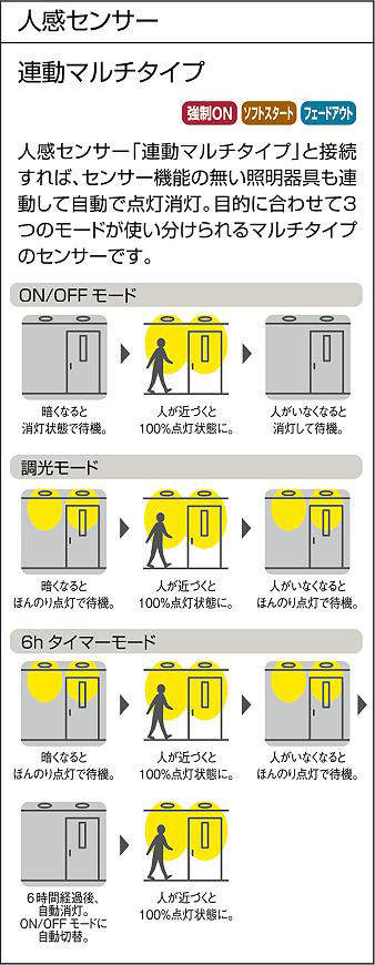 DDL-5702AS 人感センサー付ダウンライト マルチタイプ (φ100・白熱灯