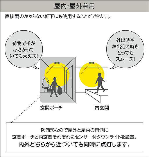 DDL-6259YW 人感センサー付ダウンライト マルチタイプ・準耐火対応