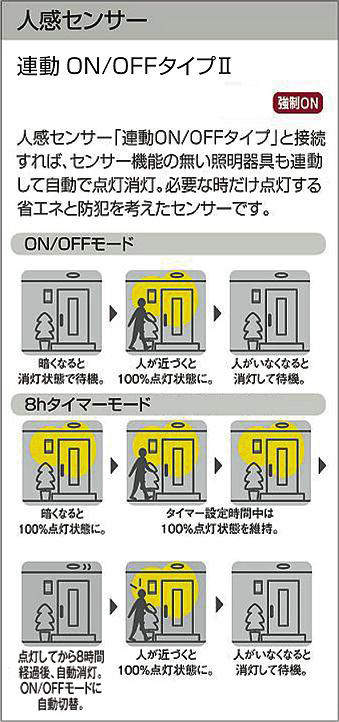 大光電機 DDL-5700YB 人感センサー付ダウンライト オンオフタイプ (φ75