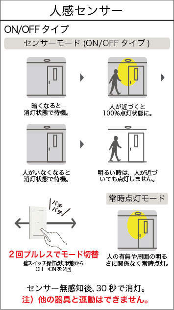 大光電機 DDL-5394AW 人感センサー付ダウンライト (φ100・白熱灯60W