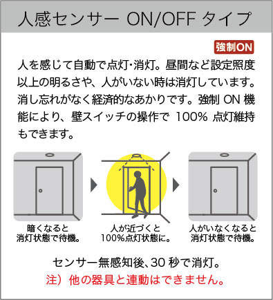 大光電機 DDL-5394AW 人感センサー付ダウンライト (φ100・白熱灯60W