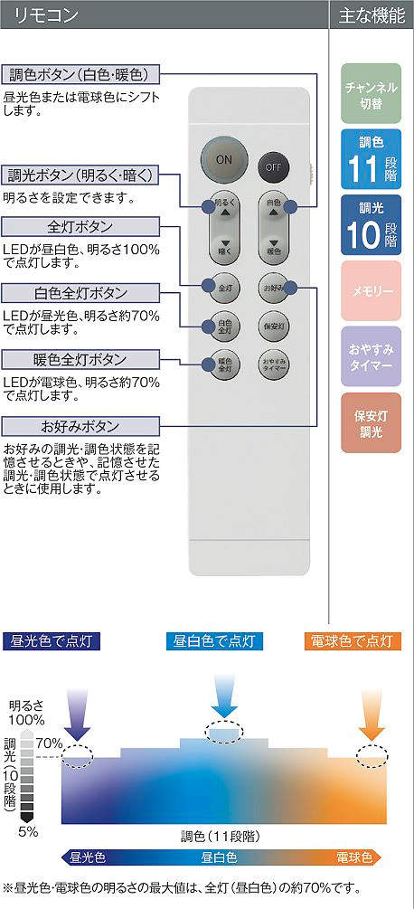 DCL-38544E 調光調色シーリング (〜12畳) LED 41.5W 昼光色〜電球色 大