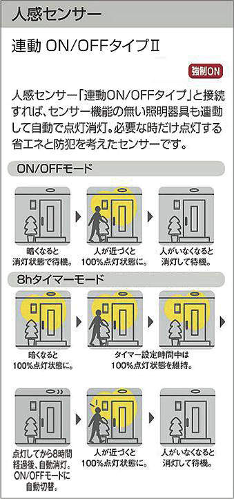 DDL-4497AW 人感センサー付ダウンライト 連動オンオフタイプ (φ100