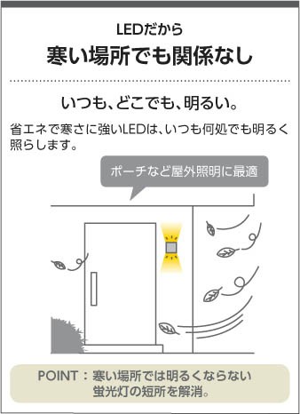 販売 Au450l 照明器具 防雨型ブラケット Led コイズミ照明 Kaa 電球色