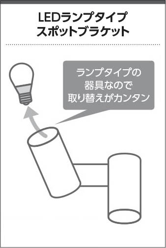 AB51718 照明器具 LED可動ブラケット (60Wx2灯相当) LED（温白色