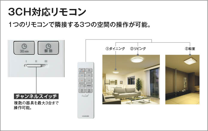 コイズミ照明 AH55646 照明器具 Fit調色LEDシーリング (〜12畳) LED