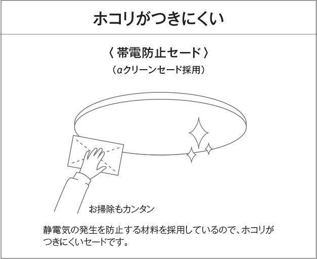 koizumi LEDシーリングライト AH55662 AH55662 照明器具 Fit調色LEDシーリング (〜12畳) LED（電球色＋昼光色