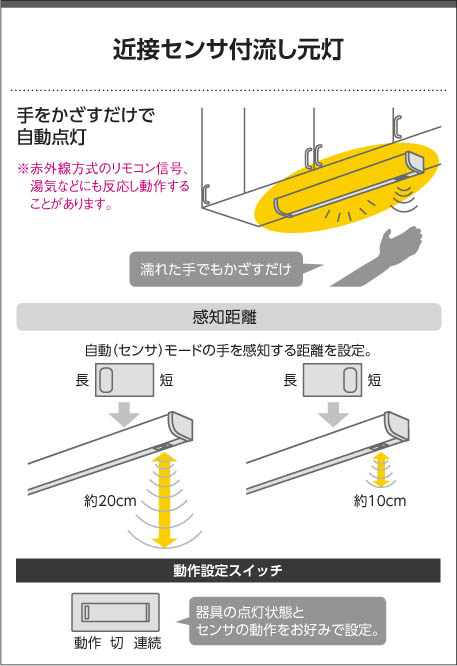 AB54705 照明器具 近接センサ付薄型LED流し元灯 (FL20W相当) LED（昼