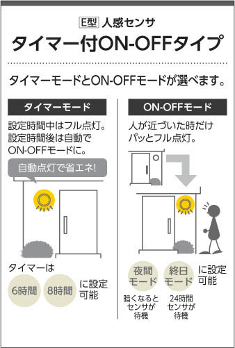 コイズミ照明防雨型ブラケット エクステリアライトLED（電球色） AU51184 Amazon.co.jp: コイズミ照明 防雨型ブラケット エクステリア