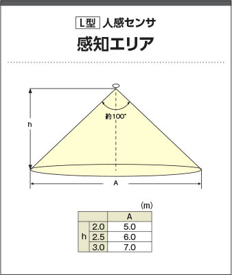 コイズミ照明 AD7142W27 照明器具 人感センサ付LED高気密SBダウン