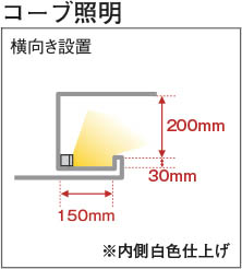 コイズミ照明 AL56237 照明器具 LED間接照明 散光［ミドルパワー