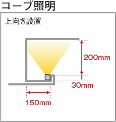 コイズミ照明 AL56237 照明器具 LED間接照明 散光［ミドルパワー