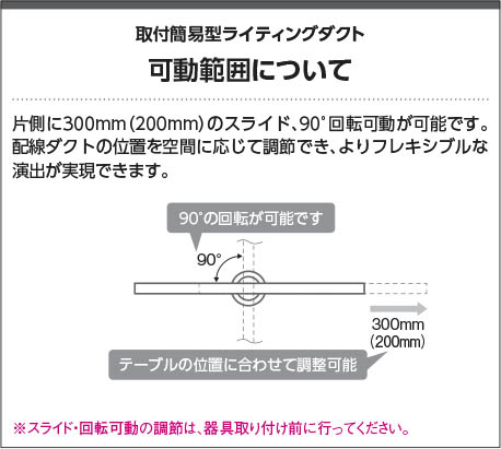 AE42172E 照明器具 簡易取付型ライティングダクト (1525mm) コイズミ