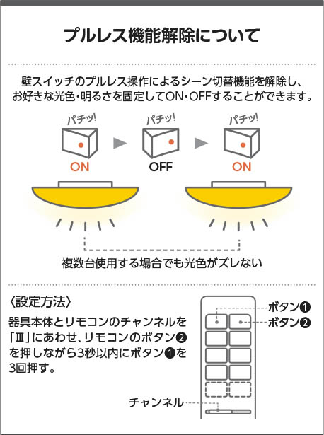 コイズミ照明 AH54661 照明器具 調光コンパクトLEDシーリング (〜6畳