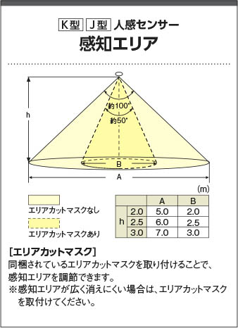 コイズミ照明 AD7140W27 照明器具 人感センサ付LED高気密SBダウン