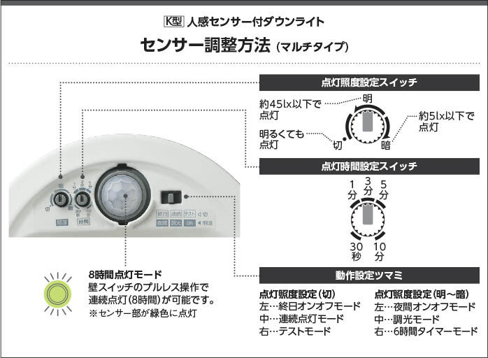 コイズミ照明 AD7141W27 照明器具 人感センサ付LED高気密SBダウン