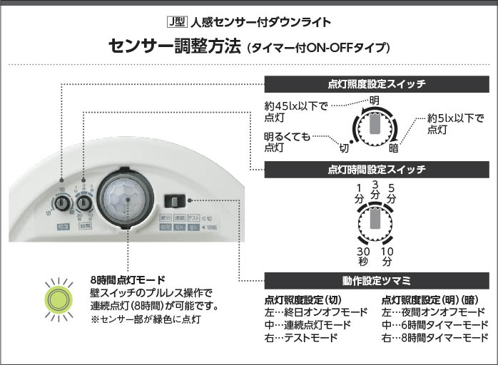 コイズミ照明 AD1259W35 照明器具 人感センサ付LED高気密SBダウン