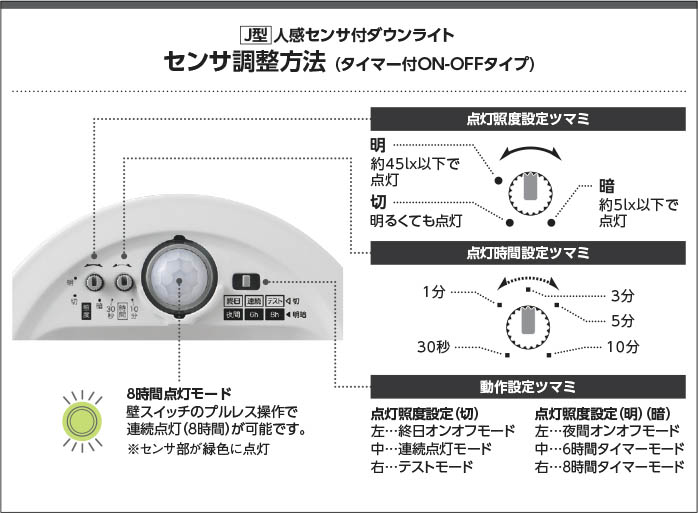 AD1259W35 照明器具 人感センサ付高気密SBダウンライト (φ125・60W相当 