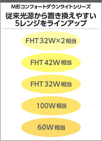 AD52924 照明器具 Ｍ形ダウンライト (φ125・FHT32W×2灯相当) LED（昼