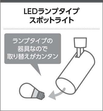 AS51707 照明器具 スポットライト (天井直付) (100W相当) LED（昼白色