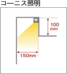 AL52828 照明器具 調光対応間接照明 [ハイパワー] 中角(1500mm) LED