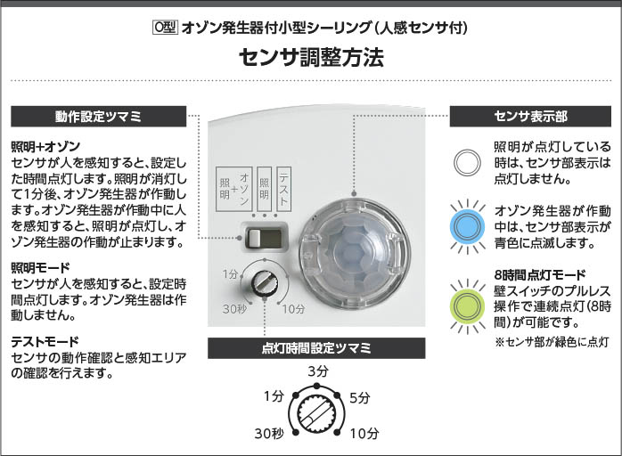 AD54247 照明器具 オゾン発生器付き高気密ダウンライト （人感センサ付