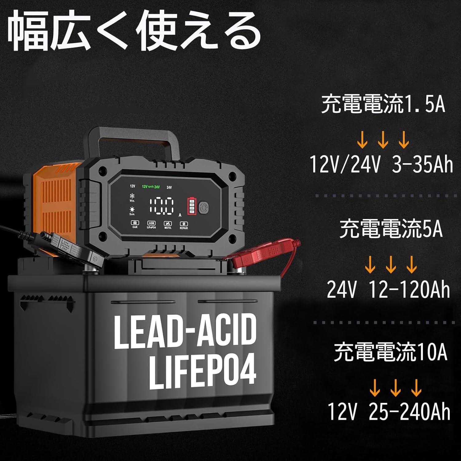 12Vと24V用鉛蓄バッテリー充電器 全自動バッテリーチャージャー
