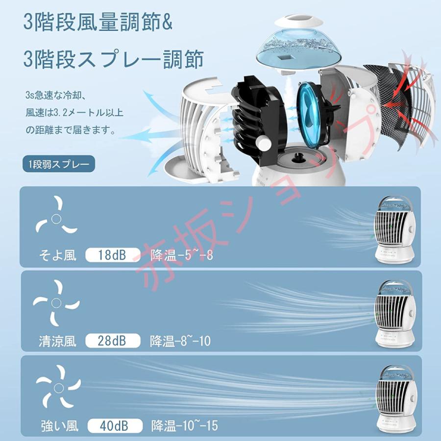 冷風機 冷風扇 扇風機 4in1 冷風扇風機 卓上 強力冷風 扇霧化式