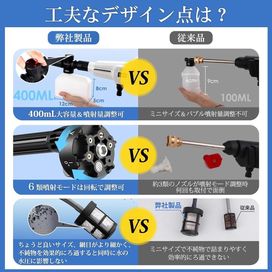 高圧洗浄機 9MPa コードレス 充電式 安全ロック設計6in1多機能ノズル Amazon | 【Kisouya 新登場】高圧洗浄機 コードレス 充電式 9MPa強力