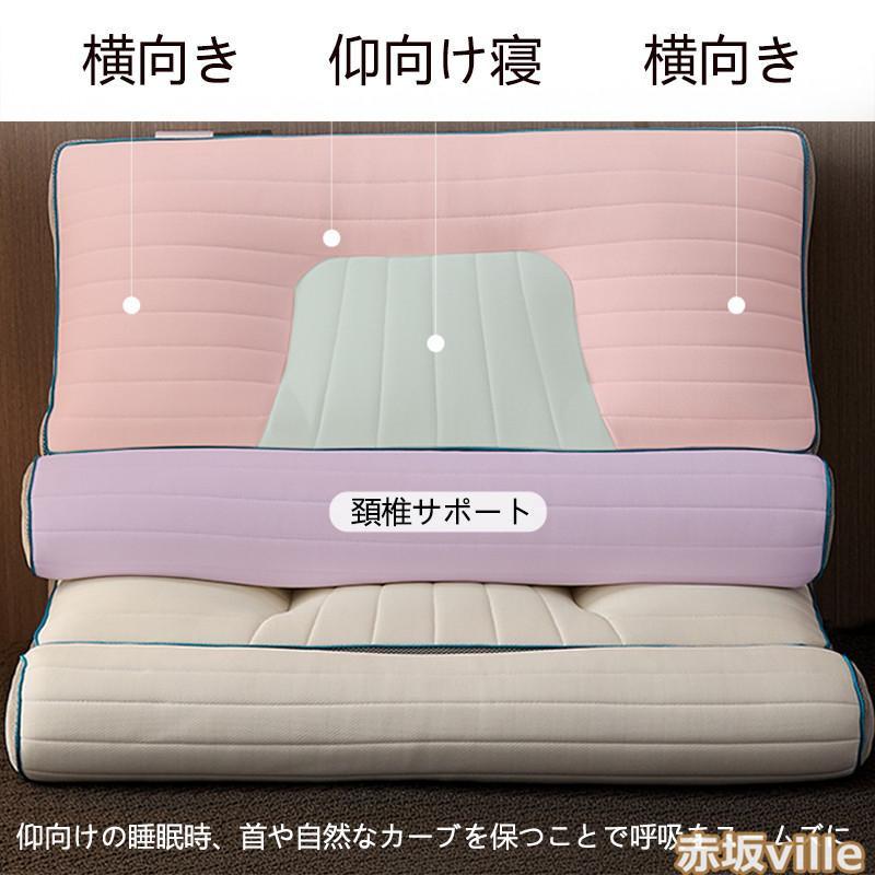 alasville 安眠 安い 低反発 頸椎サポート枕