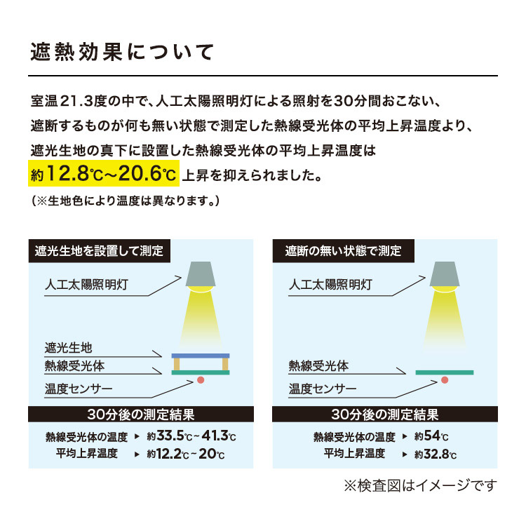 wpc雨傘・おしゃれ・レディース・晴雨兼用
