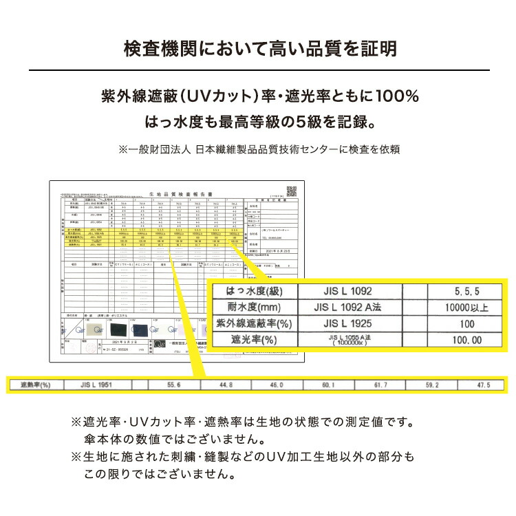 wpc雨傘・おしゃれ・レディース・晴雨兼用