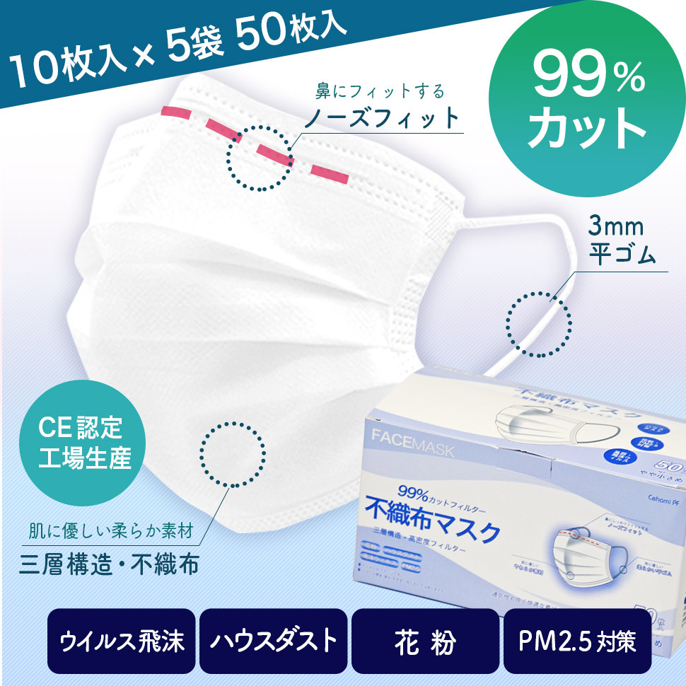 マスク 不織布 小さめ 白 16.5cm×9cm 平ゴム 99％カットフィルター
