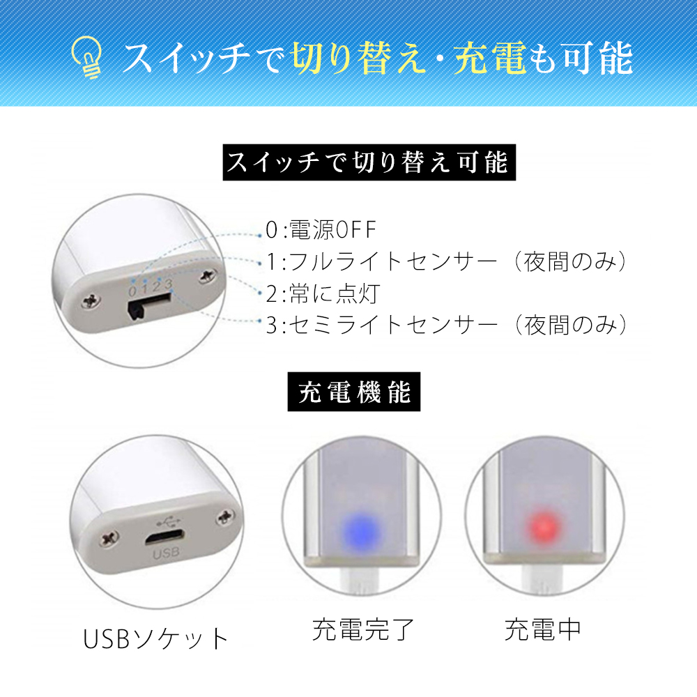 センサーライト LED 人感 自動点灯 自動消灯 電池  マグネット 　Ｌサイズ