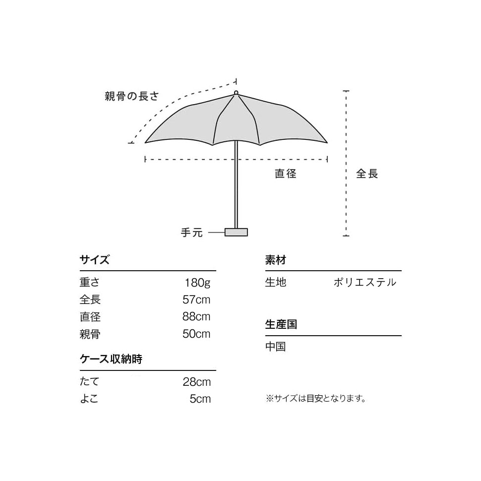 Wpc. 折り畳み雨傘 クリームソーダアンブレラ mini /折りたたみ かわいい インスタ映え 旅する喫茶