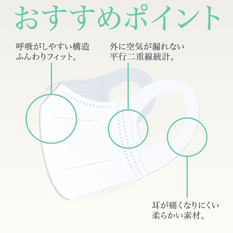 ユニフリー　使い捨て 立体 マスク Sサイズ 30枚入り 子供 女性 小さめ 立体 ソフト 使い捨て　3層構造 花粉 unifree