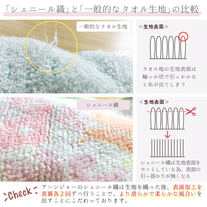 Enjeau（アーンジョー） 日本製 ミドルハンカチ 20cm タオルハンカチ