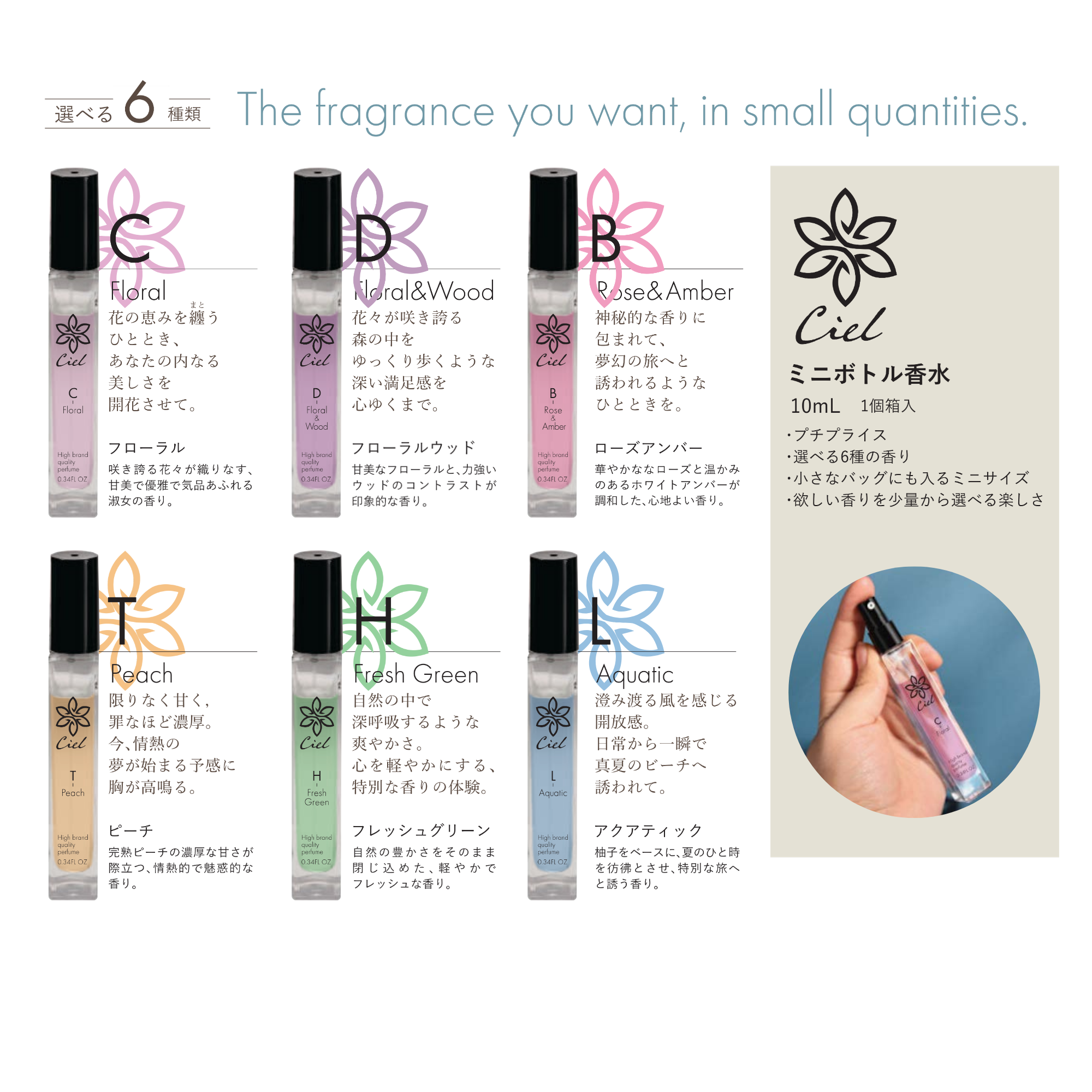 ミニボトル香水 10ml 日本製 Ciel High brand quality perfume MC