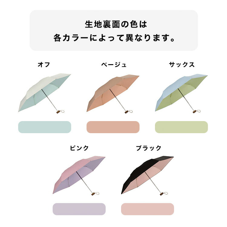 45rpm 日傘　インディゴ染め Wpc. 日傘 遮光インサイドカラー tiny 完全遮光 UVカット100