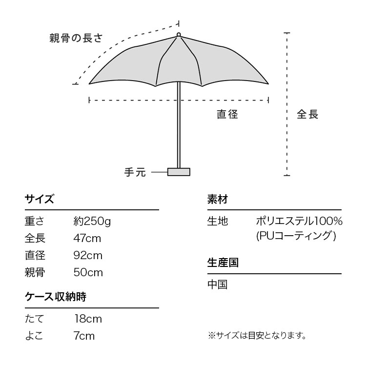 Wpc. 日傘 遮光インサイドカラー tiny 完全遮光 UVカット100