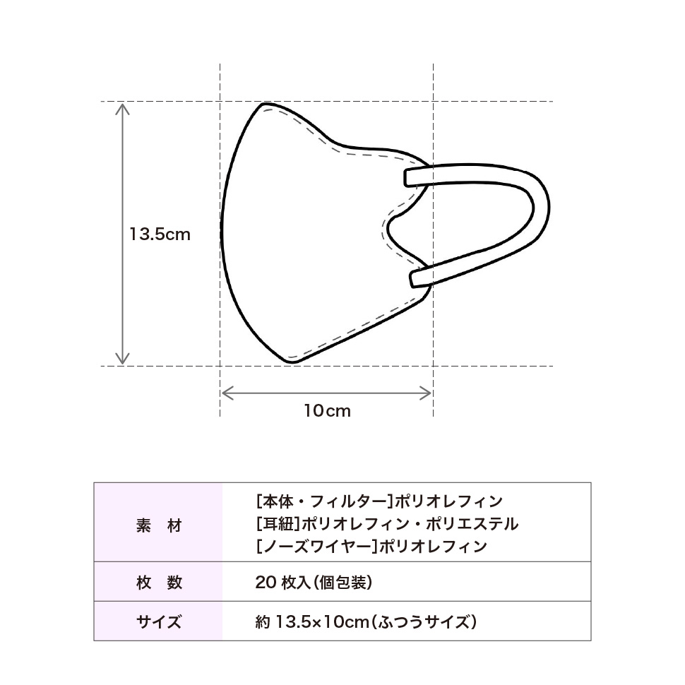 冷感/不織布/マスク/個包装/箱入/スマート/カラー/立体 ３D